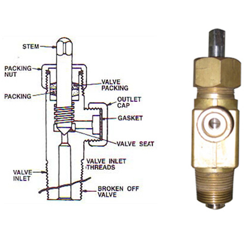 Is 3224 Isolation Valve