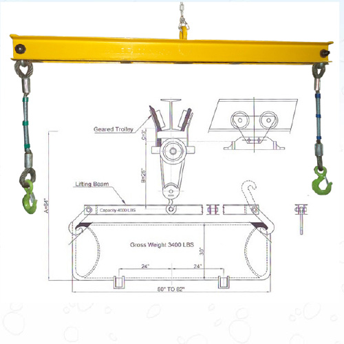 Lifting Beam